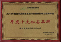 J9旗舰厅喜获2018“年度十大知名品牌”殊荣